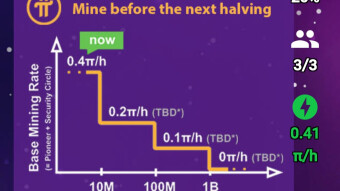 Pi Network Is Growing Fast