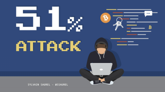 What You Need To Know on Bitcoin 51% Attacks.