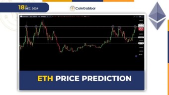 Ethereum Price Prediction: Why is Ethereum price down today