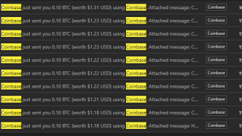 The Great Lesson Bitcoin Teaches You About How to Deal With Innovation.