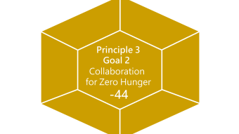 Principle 3 Goal 2: Collaboration for Zero Hunger [-44 days to start Synchronism] [8-432 Hz] #rigeneproject #PlanetaryOctet