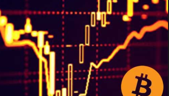 Very Universal Reversal Pattern in Crypto Currency Trading