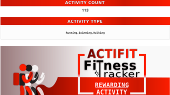 Actifit bug (or possible anti-cheating feature)