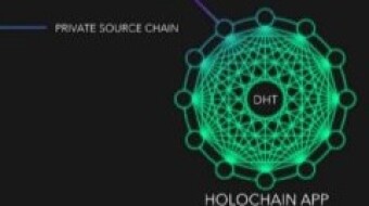 HOT Holochain Token
