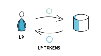 Intro to Liquidity Provision