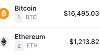 Blockfi eventually files for bankruptcy