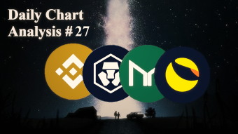 LUNA, BNB, CRO and MKR | Chart Analysis | HUGE Rejection AGAIN | 11 MAR