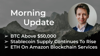 Morning‌‌ ‌‌Update—March 4th—Macro and Crypto Markets