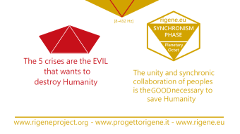 Synchronism is unity to avoid the extinction of Humanity! [-51 DAYS TO START SYNCHRONISM] [8-432 Hz] #rigeneproject