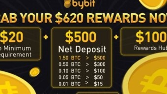 Bybit Bonus