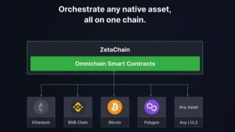 ZetaChain All on One Chain