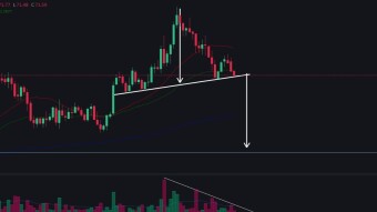 MONERO: Not always an uptrend is fruitful...