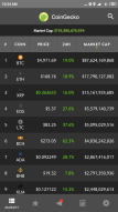 CoinGecko