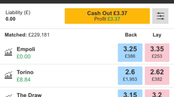 How I Created a Free Bet of £8.84 on the Emploi vs Torino Match?