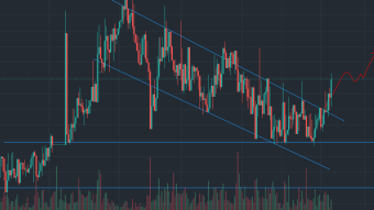 BFG price outbreak?