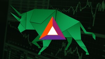 Basic Attention Token (BAT) future predictions