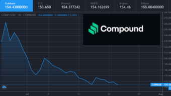 The one month journey of  Compound Finance's COMP tokens - DEFI craze