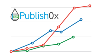 Publish0x Growth and Stats (Update)