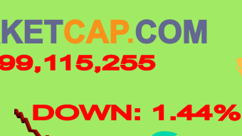 Coinmarketcap 15/11/2019