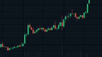 Dip buyers are the smartest. Did you buy the previous dip?
