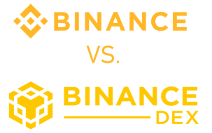 The DEX versus CEX debate - How does the DEX measure up to the CEX?