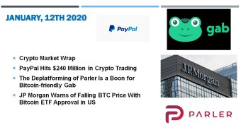 🗞 Daily Crypto News, January, 12th💰