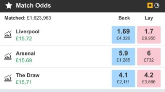 How I Made £15.71 Risk Free on the Liverpool vs Arsenal Game Before Kick off?