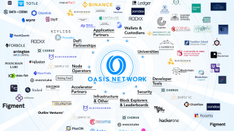 Oasis Network ($ROSE) Breadcrumbs post #3