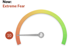 Why Centralization is a Problem in the 21st Century
