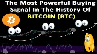 The Most Powerful Buying Signal In The History Of  BITCOIN (BTC)