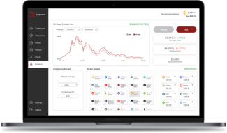 Shrimpy review: automate your crypto trading the easy way with portfolio rebalancing