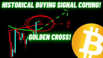 Bitcoin Price Prediction Today | Historical Buying Signal Coming On BTC Charts!