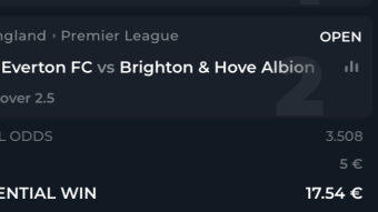 Sportbetting recap 2022 (ROI 32.31%) and first bet of the year (odds 3.508)!