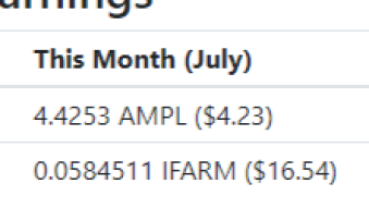 My Blogger Income July 2021 Preparing Materials for New Crypto Users