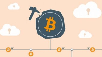 Cloud mining in 2021(debunked)