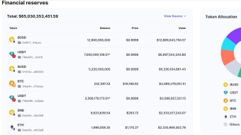 Bitcoin Mining Hits 2-Year Low as ETH Whale Accumulation Sees 2-Year High
