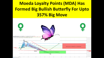 Moeda Loyalty Points (MDA) Has Formed Big Bullish Butterfly For Upto 357% Big Move