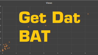 Publish0x! 1 Month= 175 BAT: Reflections GET DAT BAT