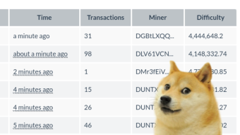 dogecoin gambling unlimited coin
