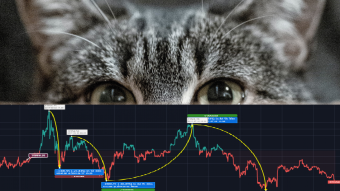 BTC Important Charts - Make Sure To Be Prepared