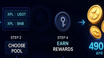 Based Airdrop