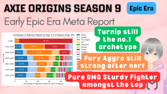 Axie Infinity: Origins Meta Report - Season 9 Early Epic Era (1 Jul 2024)