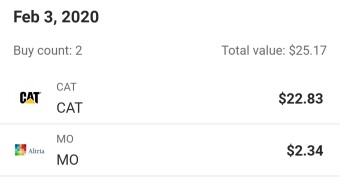Portfolio Purchases - Monday - 2.3.2020