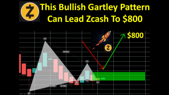 This Bullish Gartley Pattern Can Lead Zcash To $800 | ZEC Price Analysis 2020