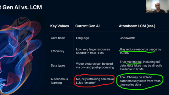 Reg CF and A+ StartEngine - October 2024 (AtomBeam Insight and Reg CF vs the VCs)