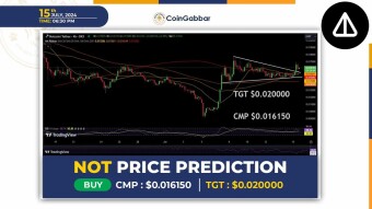 Notcoin Set to Surge Post Hamber Kombat Triumph:What’s Next?