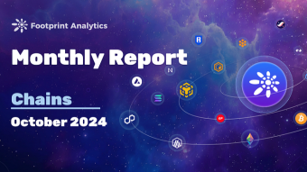 October 2024 Chains Report: Bitcoin Sets Pace While Layer 2 Battle Intensifies