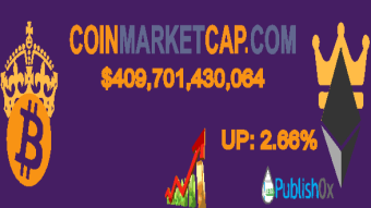 Coinmarketcap 04/11/2020