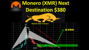 Monero (XMR) Next Destination $380 | XMR Long Term Analysis