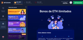 0.1ETH LOTERRY  FREE AVERODAY  BITZOOM 1000BIZ ++++++++++++++++++